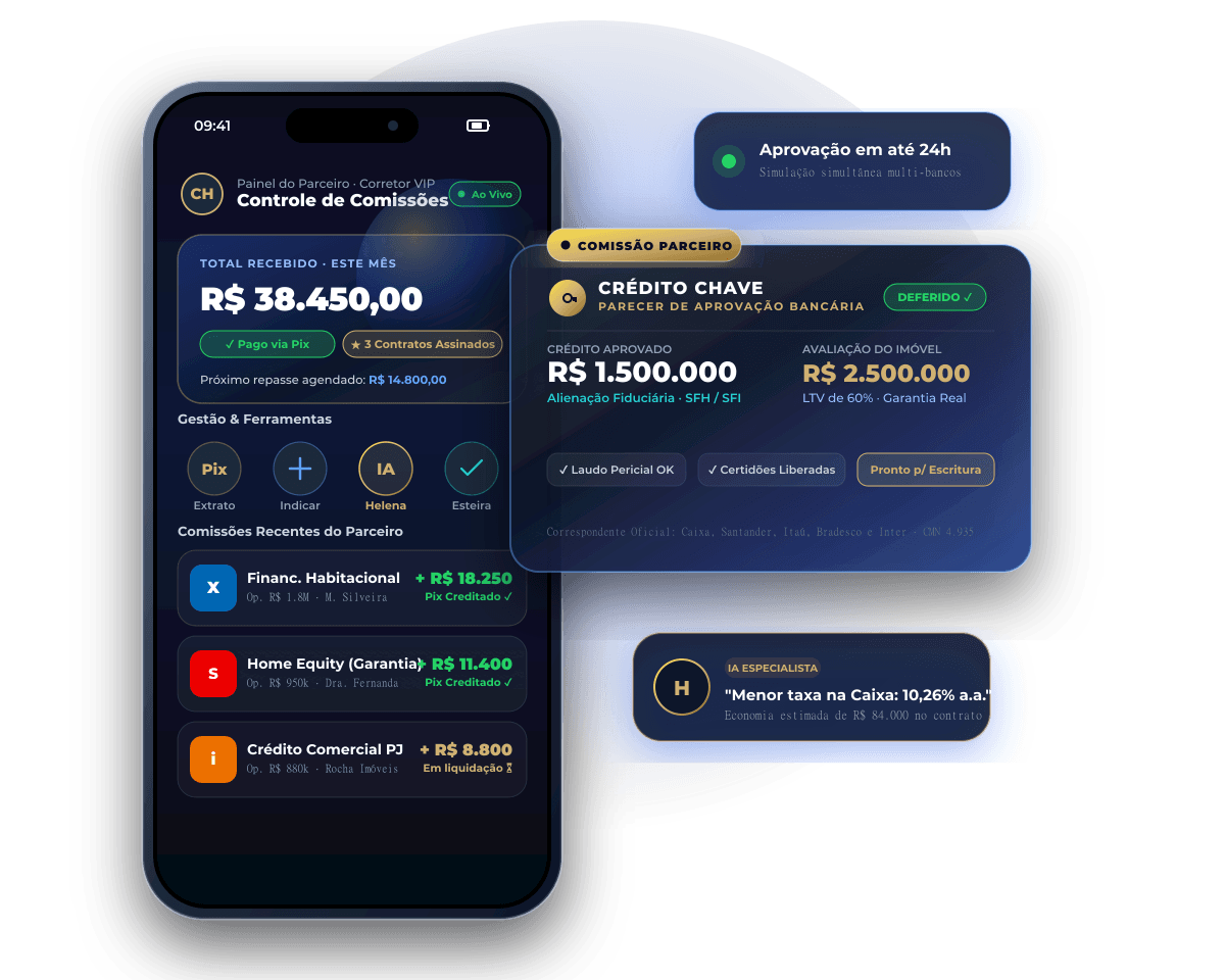 Plataforma Crédito Chave e Dossiê Imobiliário Aprovado