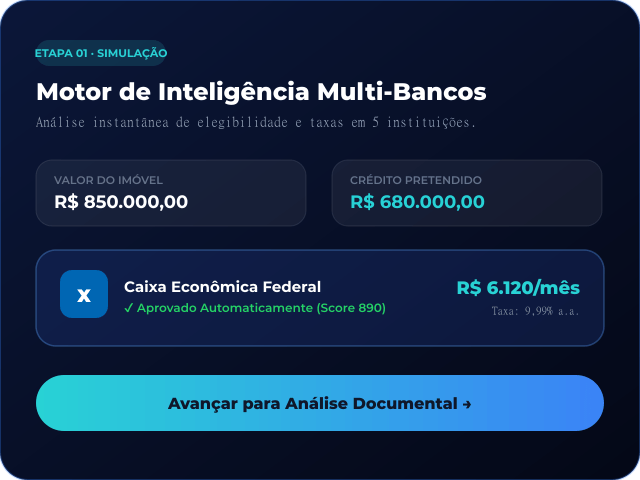 Etapa de Simulação Multi-Bancos Crédito Chave
